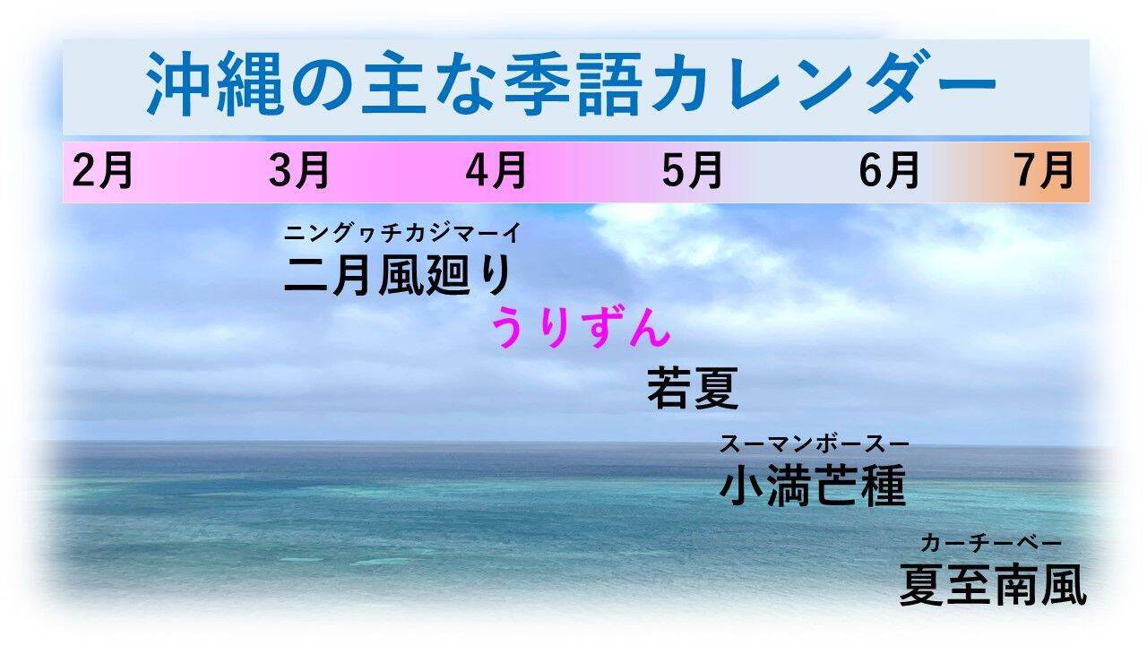沖縄は”うりずん”の季節　この時期の雨は”梅雨の走り”？　GWの天気はどうなる