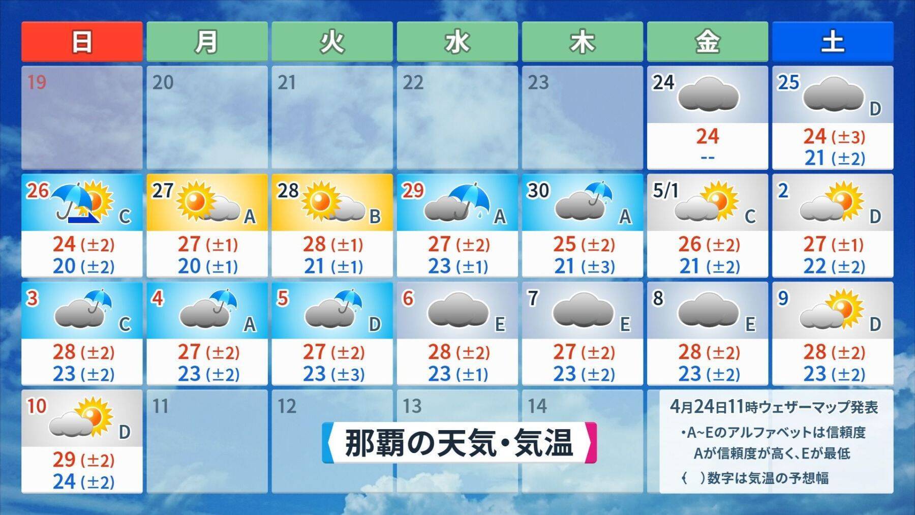 沖縄は”うりずん”の季節　この時期の雨は”梅雨の走り”？　GWの天気はどうなる