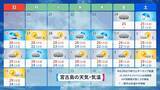 「沖縄は”うりずん”の季節　この時期の雨は”梅雨の走り”？　GWの天気はどうなる」の画像4