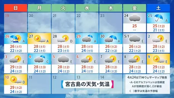 「沖縄は”うりずん”の季節　この時期の雨は”梅雨の走り”？　GWの天気はどうなる」の画像