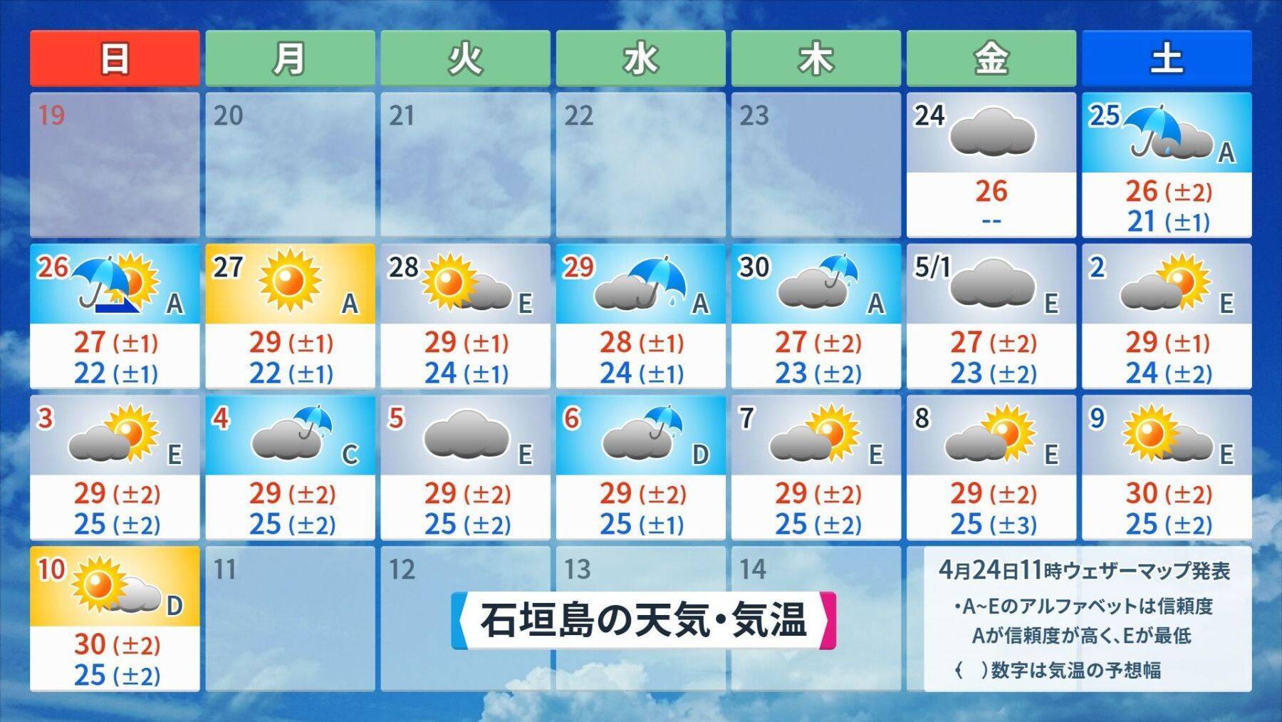 沖縄は”うりずん”の季節　この時期の雨は”梅雨の走り”？　GWの天気はどうなる