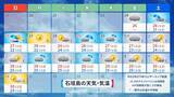 「沖縄は”うりずん”の季節　この時期の雨は”梅雨の走り”？　GWの天気はどうなる」の画像5