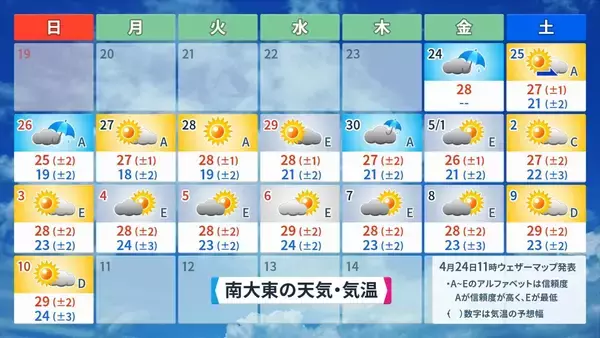 「沖縄は”うりずん”の季節　この時期の雨は”梅雨の走り”？　GWの天気はどうなる」の画像