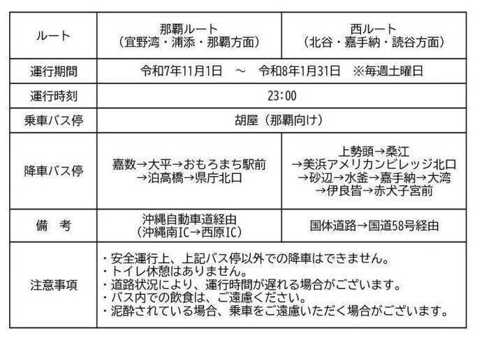 【沖縄市】KOZAによって行コッサ！　無料ヨルバスで安心♪　北谷町もルートに入ってます！【美ら浜つーしん】