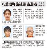 「【速報】八重瀬町議補選、島袋稚菜氏・秋田一成氏・渡嘉敷真治氏が当選」の画像2