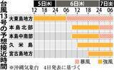 「大型で非常に強い台風13号　沖縄本島7日から9日まで暴風長引く恐れ　直撃時に動き「ゆっくり」予想【予想接近時間の一覧あり】」の画像2