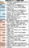 「古謝市長の辞職届巡り協議へ　不信任案の行方は不透明　沖縄・南城市議会始まる」の画像2