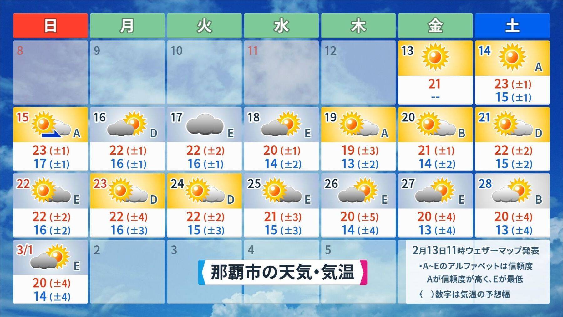先週末からの大寒波で何が降った？ 沖縄・10年前の“雪騒動”と比べてみると…