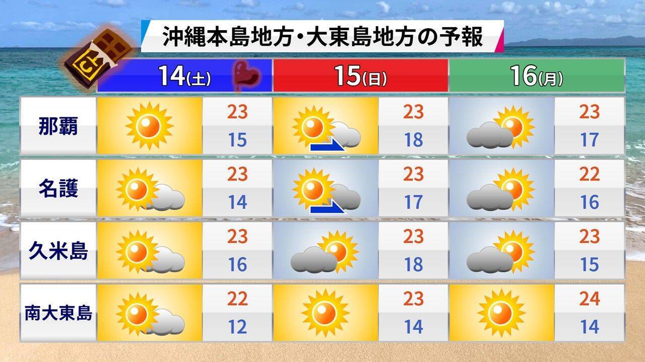 先週末からの大寒波で何が降った？ 沖縄・10年前の“雪騒動”と比べてみると…