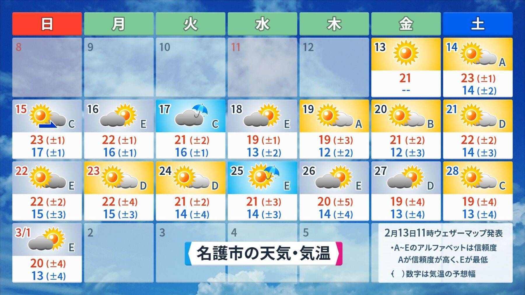 先週末からの大寒波で何が降った？ 沖縄・10年前の“雪騒動”と比べてみると…