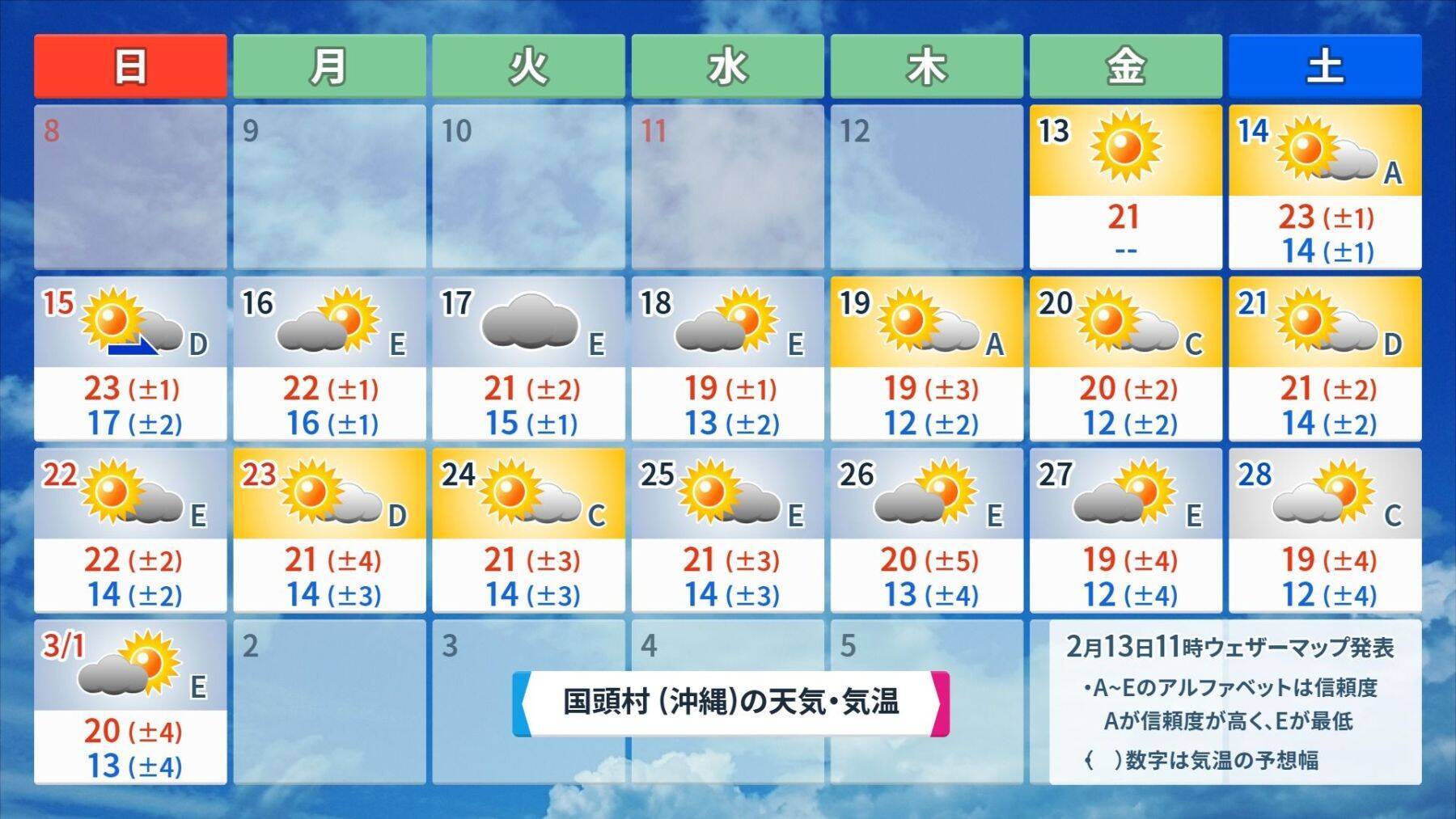 先週末からの大寒波で何が降った？ 沖縄・10年前の“雪騒動”と比べてみると…