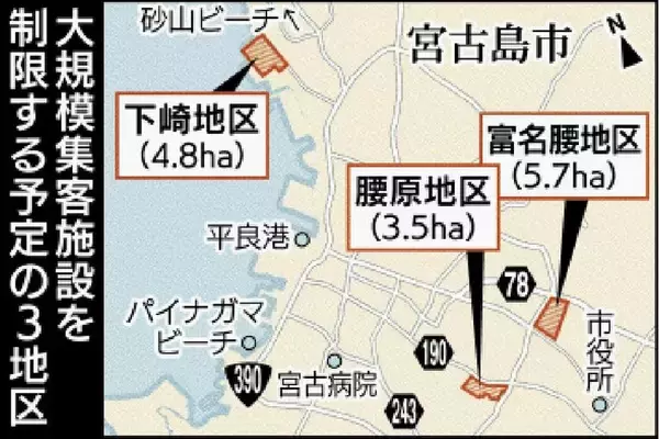 「市役所移転で客足減…　宮古島市、大規模商業施設を中心市街地に集中へ　郊外3地区で立地制限【地図あり】」の画像