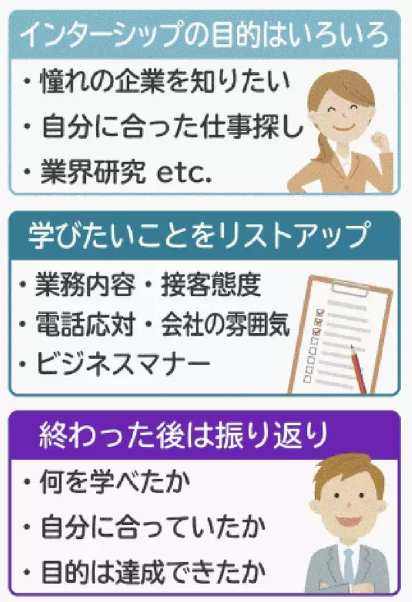 「［キャリアコンサルに聞く］インターンシップ 成長促す貴重な体験」の画像