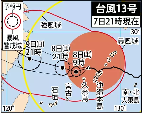 「【台風13号】沖縄本島を直撃、暴風長期化へ　最大1万8410戸停電、8日も厳重警戒（予想時間図あり）」の画像