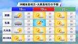 「最高気温40℃以上は「酷暑日」に　新名称が決定　沖縄でもあり得る？」の画像7