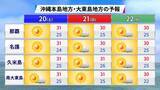 「沖縄の梅雨明けはいつ？　台風発生の可能性で予報に変化も　「夏至南風」吹く週末は急な雨に注意」の画像10