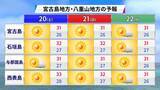 「沖縄の梅雨明けはいつ？　台風発生の可能性で予報に変化も　「夏至南風」吹く週末は急な雨に注意」の画像11