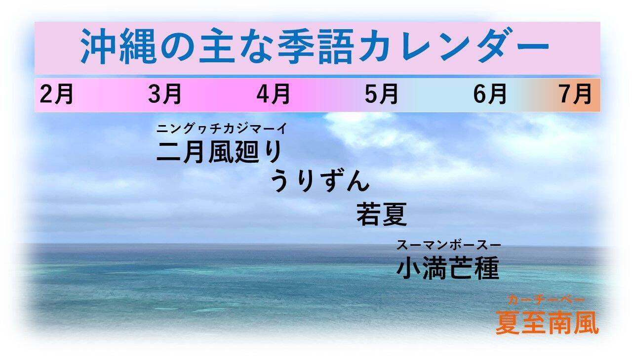 沖縄の梅雨明けはいつ？　台風発生の可能性で予報に変化も　「夏至南風」吹く週末は急な雨に注意