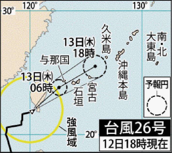 沖縄・先島で竜巻や突風被害　台風26号や前線影響で　気象台、落雷や突風に警戒