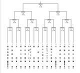 「【速報】エナジックは神村学園、沖尚は鹿屋中央と対戦へ　春季九州高校野球の組み合わせ決まる（一覧あり）」の画像2