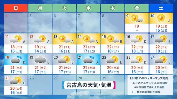 「沖縄の午年の天気を調べると…過去には観測史上1位の台風が襲来　あられ・ひょうも観測」の画像