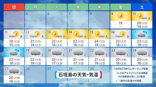 「沖縄の午年の天気を調べると…過去には観測史上1位の台風が襲来　あられ・ひょうも観測」の画像