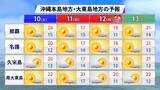 「沖縄の午年の天気を調べると…過去には観測史上1位の台風が襲来　あられ・ひょうも観測」の画像20