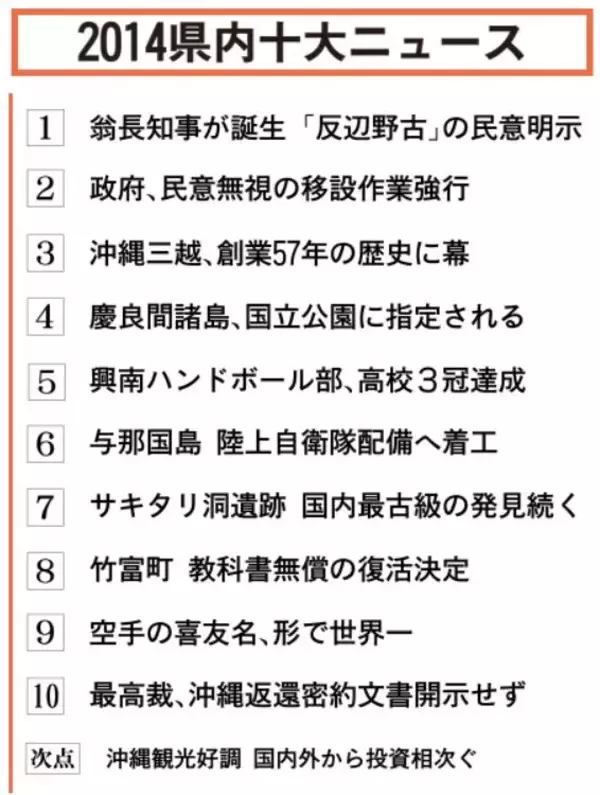 「沖縄の午年の天気を調べると…過去には観測史上1位の台風が襲来　あられ・ひょうも観測」の画像