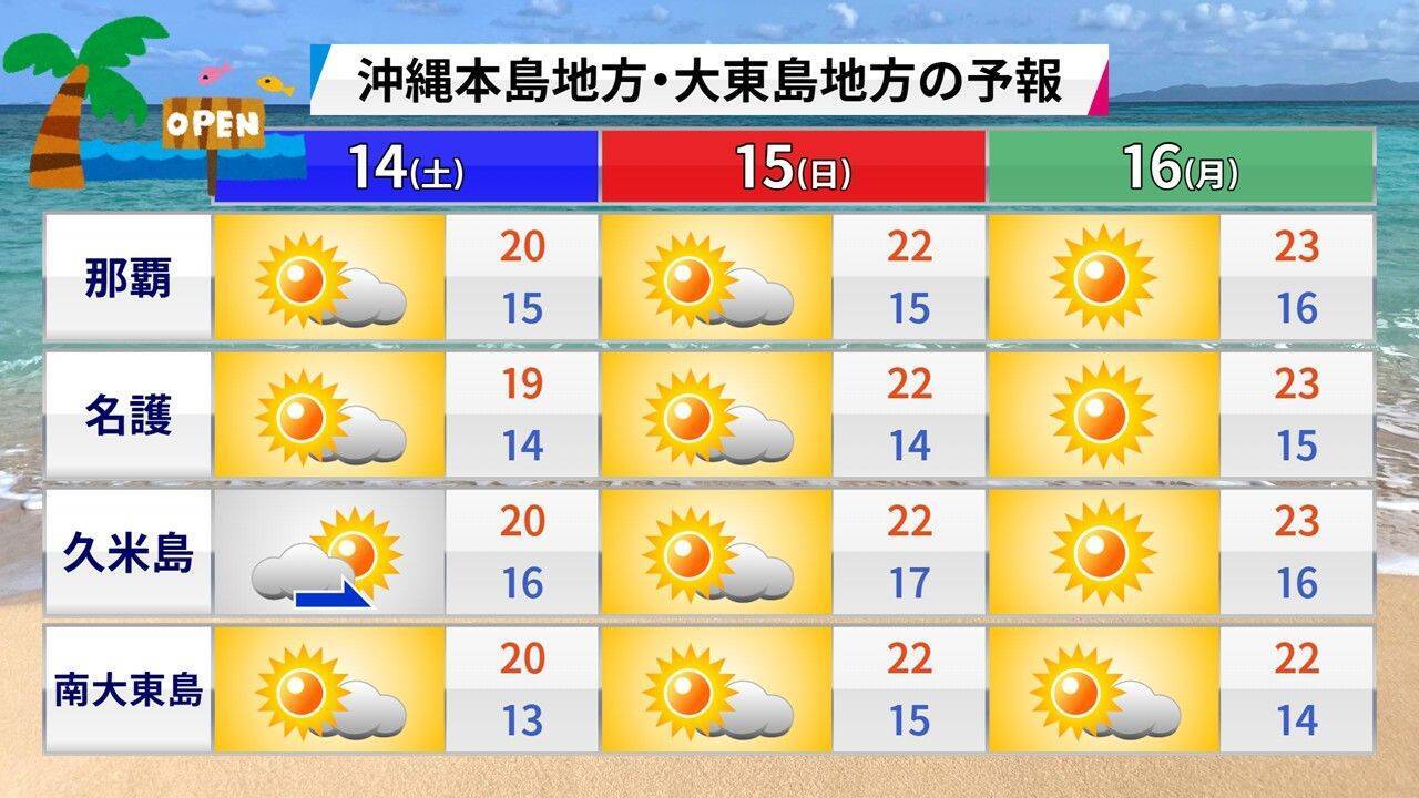 沖縄でひょう？　石垣島では早くも海開き、この時期の海面水温は何℃？