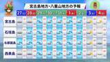 「初日の出は24年ぶりの雨か　2026年の仕事始めは「寒波襲来」に注意【沖縄・年末年始の天気】」の画像4