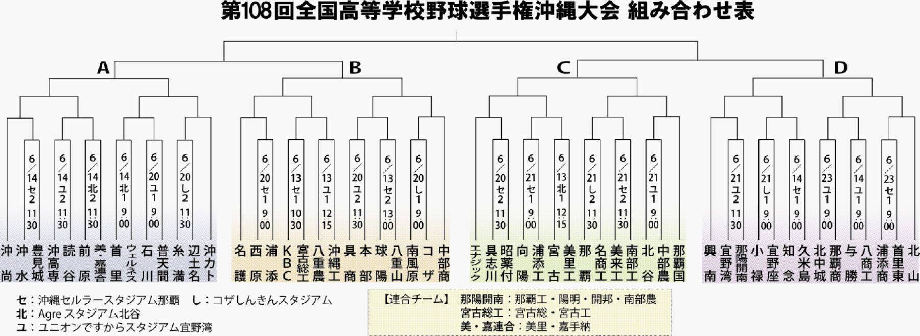 あの高校の試合はいつ？ 試合日程・組み合わせ一覧｜夏の高校野球沖縄大会2026【随時更新】