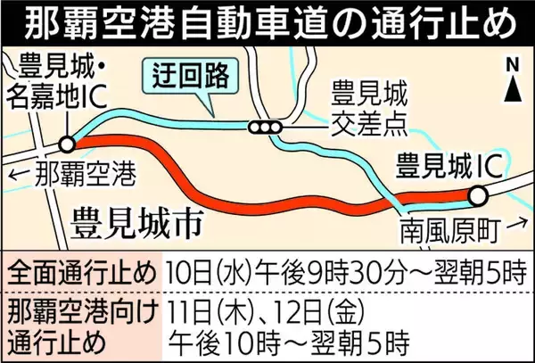 豊見城・名嘉地IC―豊見城IC間、12月10日から夜間通行止め　豊見城東道路の橋梁工事で3日間