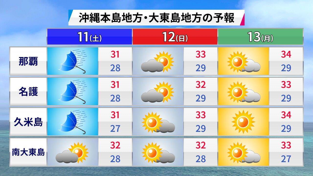 【台風9号】沖縄本島地方も暴風域に入る恐れ、その理由とは　2015年の台風との比較も