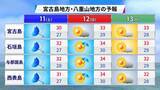 「【台風9号】沖縄本島地方も暴風域に入る恐れ、その理由とは　2015年の台風との比較も」の画像17