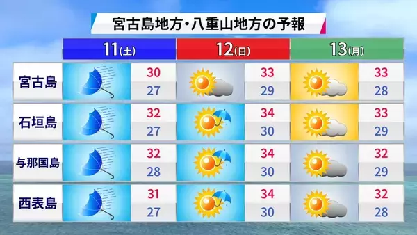 「【台風9号】沖縄本島地方も暴風域に入る恐れ、その理由とは　2015年の台風との比較も」の画像