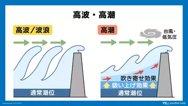 「【台風9号】沖縄本島地方も暴風域に入る恐れ、その理由とは　2015年の台風との比較も」の画像