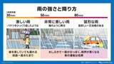 「【台風9号】沖縄本島地方も暴風域に入る恐れ、その理由とは　2015年の台風との比較も」の画像9