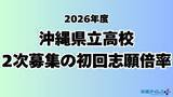「【速報】沖縄県立高校入試2026　2次募集の初回志願倍率」の画像1