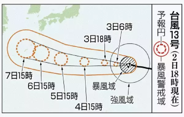 非常に強い台風13号　沖縄本島地方、8月6日夜にも暴風の恐れ　熊本の被災地にも影響か