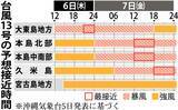 「【台風13号】あす夜にも沖縄本島に暴風警報か　強い勢力で直撃する見通し【予想接近図あり】」の画像2
