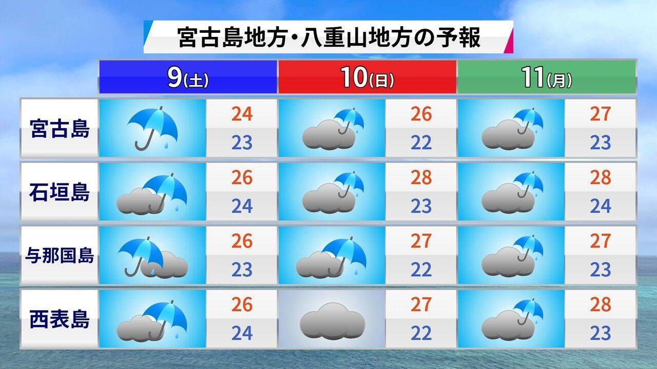 沖縄地方が梅雨入り　週末は強い雨に注意　台風5号は今後どうなる？