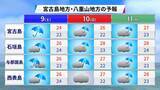 「沖縄地方が梅雨入り　週末は強い雨に注意　台風5号は今後どうなる？」の画像10