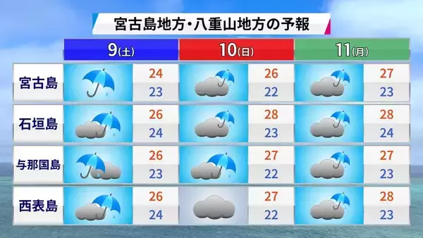 「沖縄地方が梅雨入り　週末は強い雨に注意　台風5号は今後どうなる？」の画像