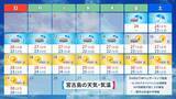 「沖縄地方が梅雨入り　週末は強い雨に注意　台風5号は今後どうなる？」の画像5