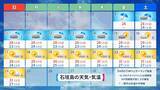 「沖縄地方が梅雨入り　週末は強い雨に注意　台風5号は今後どうなる？」の画像6