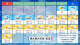 「沖縄地方が梅雨入り　週末は強い雨に注意　台風5号は今後どうなる？」の画像7