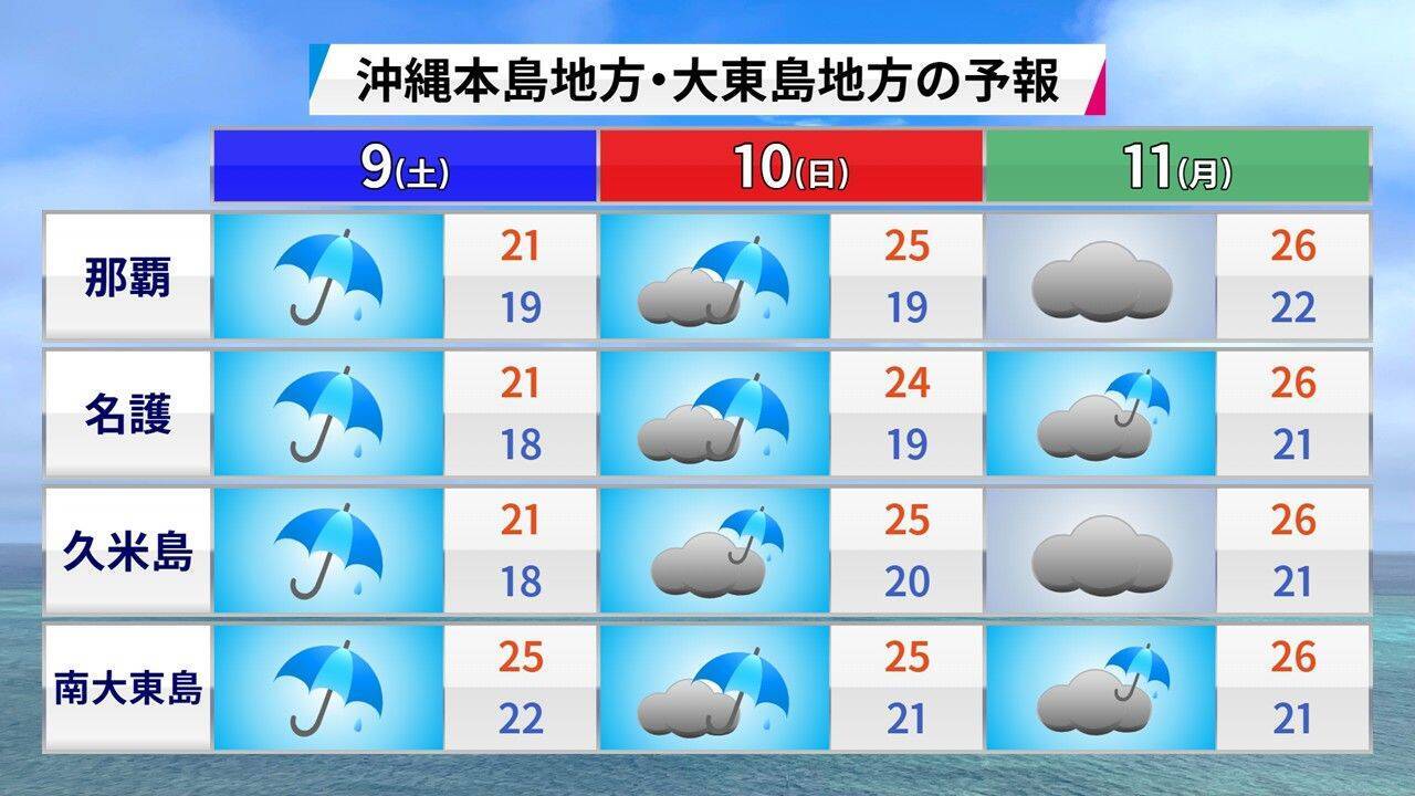 沖縄地方が梅雨入り　週末は強い雨に注意　台風5号は今後どうなる？