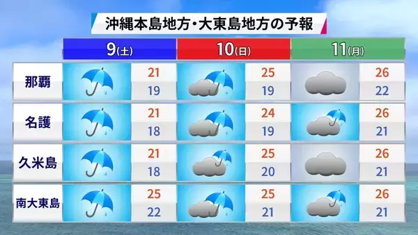 「沖縄地方が梅雨入り　週末は強い雨に注意　台風5号は今後どうなる？」の画像