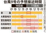 「【台風9号】先島諸島の一部が暴風域に　非常に強い勢力で接近　11日は長時間暴風の恐れ（10日15時現在）」の画像2