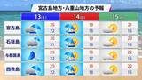 「台風はさらに強くなる？ 猛暑日が増える？ 「将来ではない」沖縄の気候変動は“進行中”」の画像20